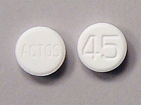 Actos Pills