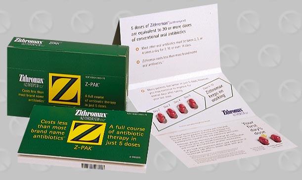 Z-Pak side effects
