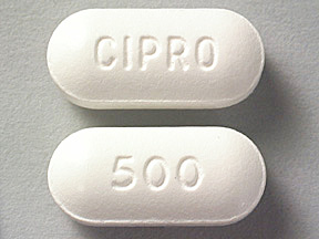 Cipro class action settlement