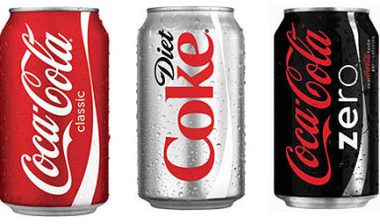 Coca-Cola class action lawsuit