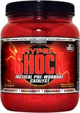 Myogenix HyperShock Lawsuit