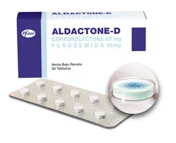 Aldactone side effects