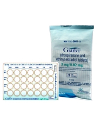 Gianvi birth control side effects