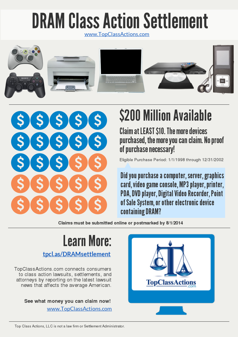 INFOGRAPHIC DRAM class action settlement