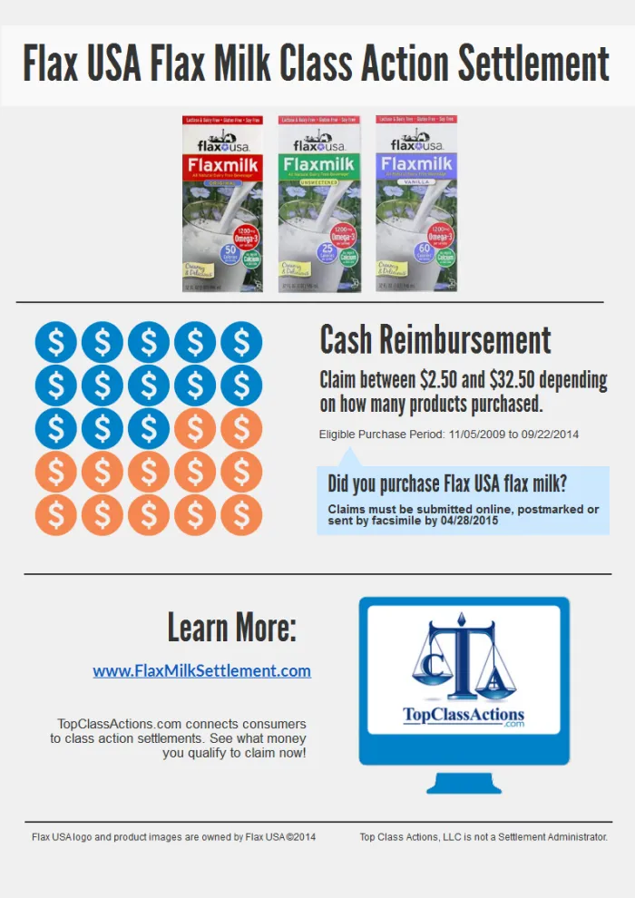 Flax USA Flax Milk Class Action Settlement