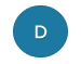 Denied Symbol