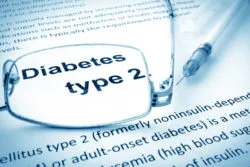 Onglyza side effects heart failure pancreatitis type 2 diabetes
