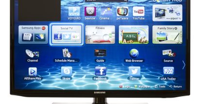 A tv tip over case might be filed by an injured consumer.