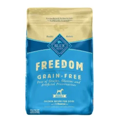 Blue Buffalo class action lawsuit