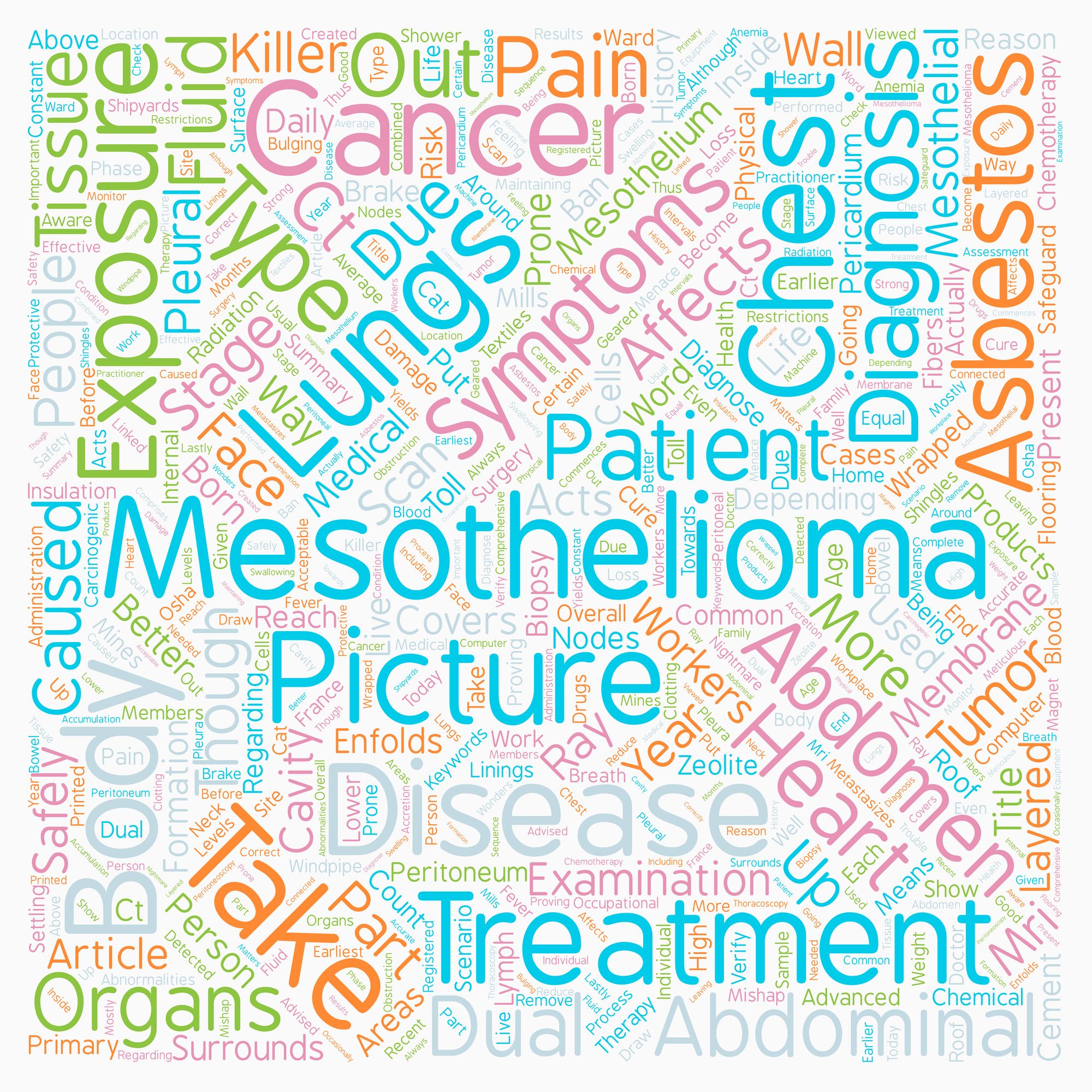 asbestos-exposure-and-mesothelioma