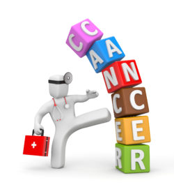 asbestos mesothelioma cancer