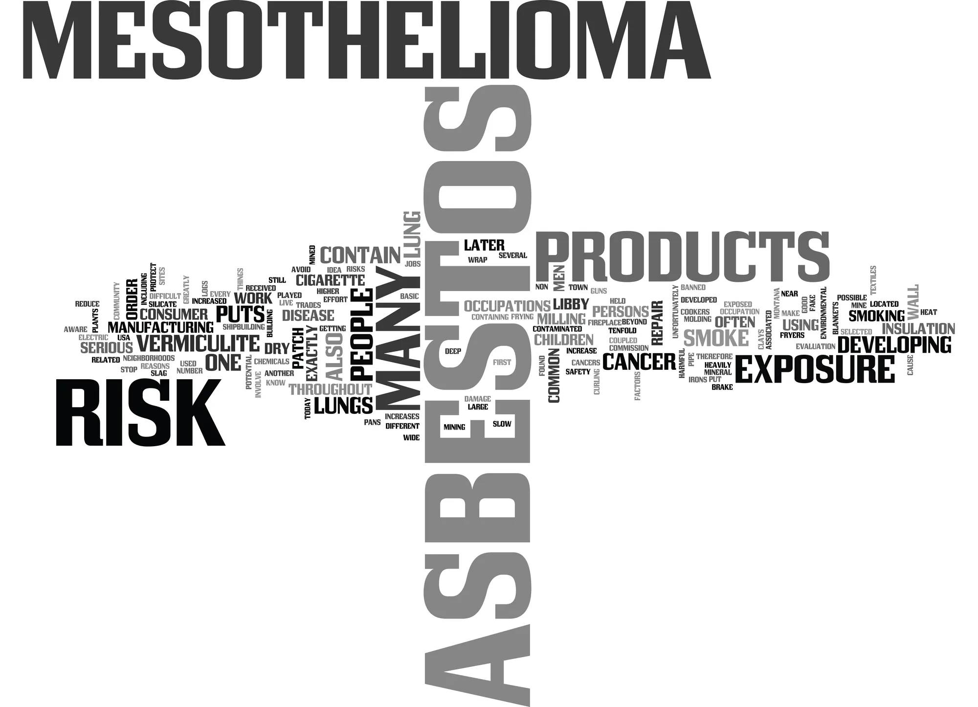 mesothelioma-claim-after-death