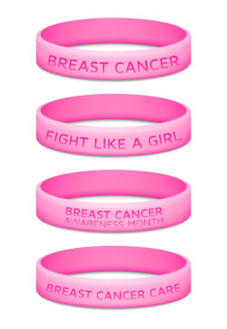 Customized wristband price-fixing