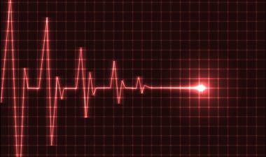 heart beats cardiogram