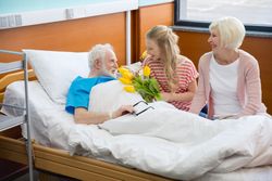 Levaquin aortic aneurysm family in hospital