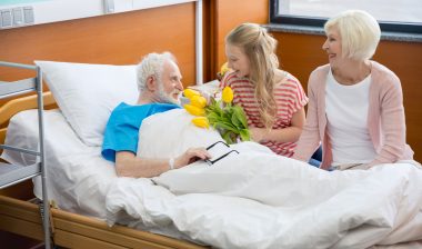 Levaquin aortic aneurysm family in hospital