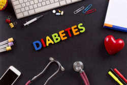 Health Concept: DIABETES