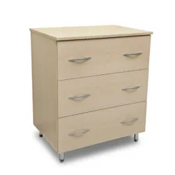 Product Recalls Issued over Risk of Dresser Tipping Over