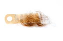 treatments for breast cancer lead to hair loss