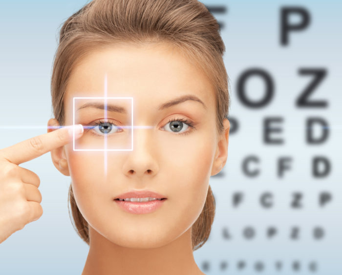 lasik eye surgery