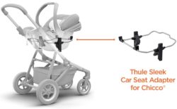 Thule car seat adapter with stroller showing that the adapter is recalled over a fall hazard