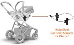 Thule car seat adapter with stroller showing that the adapter is recalled over a fall hazard