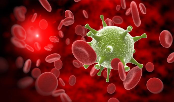 Tyson Foods Inc. employees' blood cells coronavirus