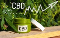 Lord Jones CBD products may be mislabeled.