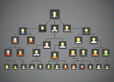 Family tree graphic - Ancestry.com