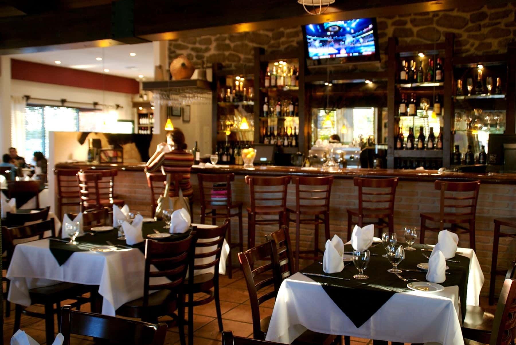 A bar area in a restaurant - social distancing guidelines