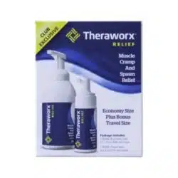 Does Theraworx provide muscle pain relief?