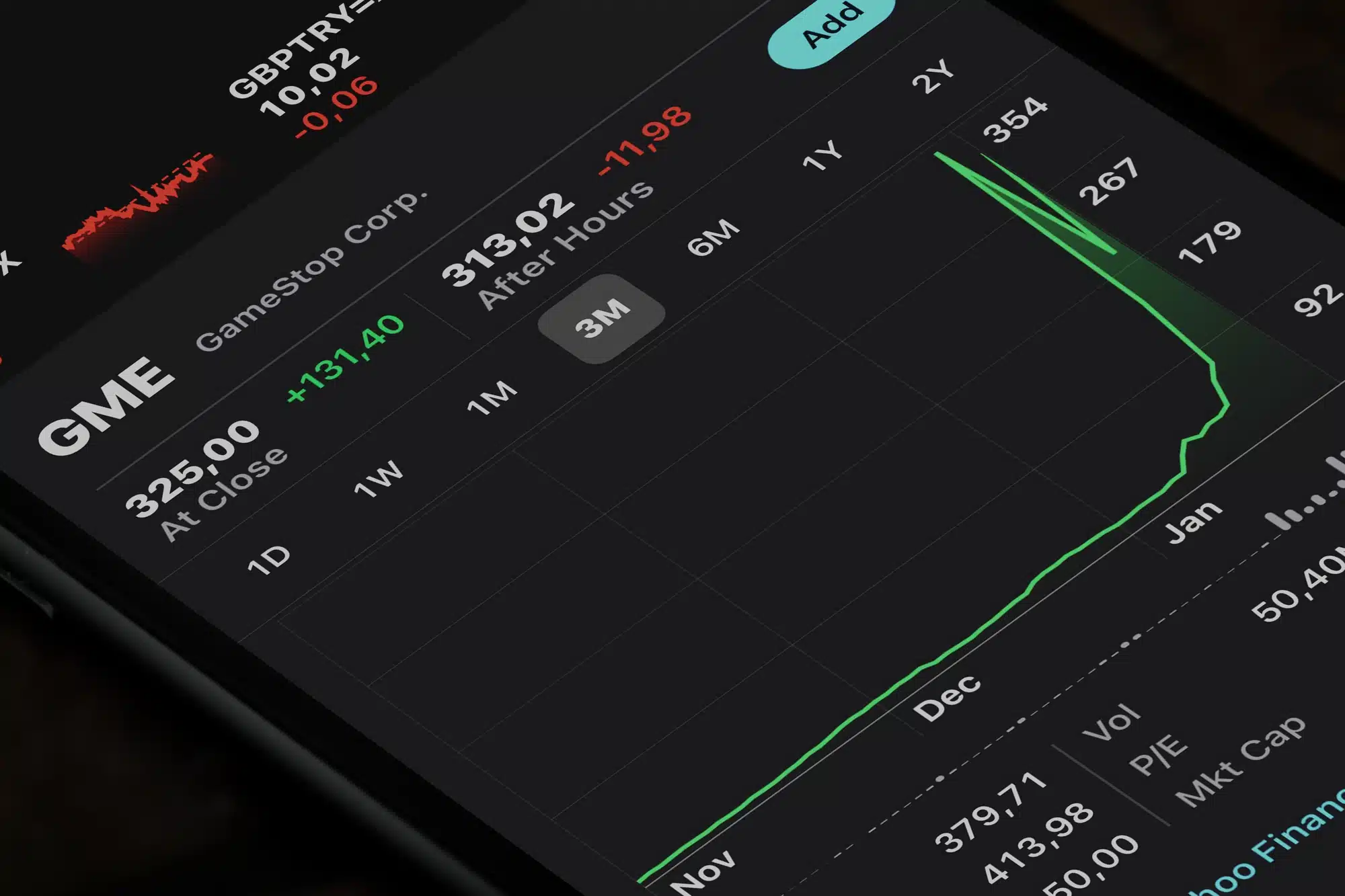 Keith Gill AKA Roaring Kitty Named in GameStop Short Squeeze Class Action