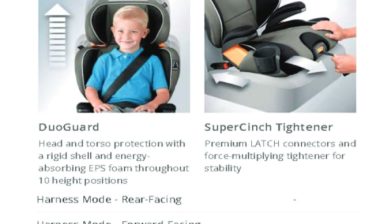 Chicco Booster Seats