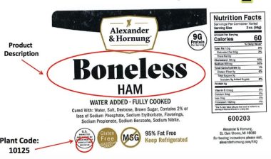 recall, listeria, ham, pepperoni