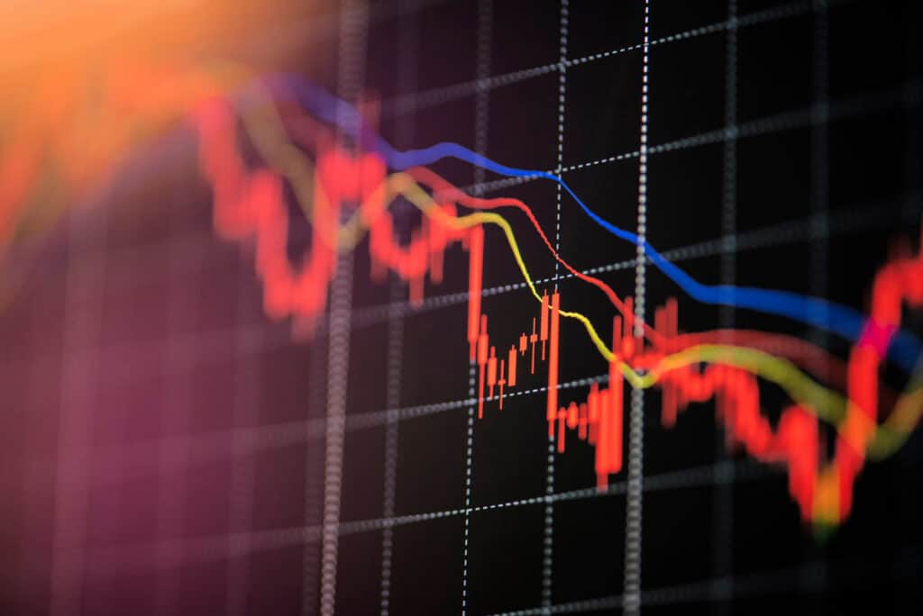 Close up of a stock graph showing loss, representing shareholder class actions.
