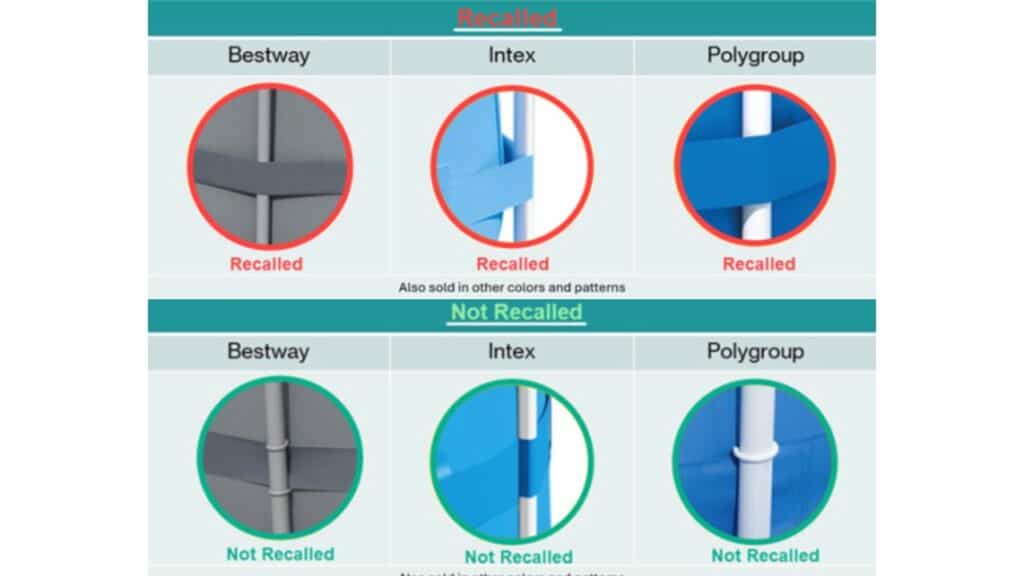 Examples of Strap Configurations for Recalled Above-Ground Pools 48-Inches and Taller